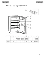 Предварительный просмотр 6 страницы THOR TF-50.2 Instructions For Use Manual