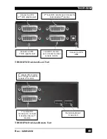 Предварительный просмотр 49 страницы THOR TH-SSM Instruction Manual