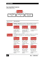 Предварительный просмотр 58 страницы THOR TH-SSM Instruction Manual