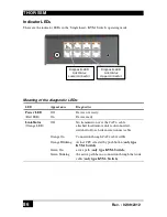 Предварительный просмотр 86 страницы THOR TH-SSM Instruction Manual