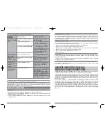 Предварительный просмотр 17 страницы THOR TH225 Instruction Manual