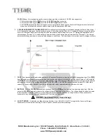 Предварительный просмотр 2 страницы THOR THC-35 Installation & Maintenance