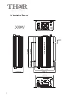 Предварительный просмотр 7 страницы THOR THPS-150 Series User Manual