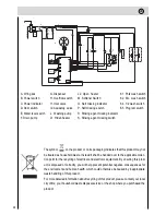 Preview for 29 page of THOR TLV1 60 INOX Instruction Manual