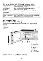 Предварительный просмотр 6 страницы THOR TMW 175 S Instruction Manual