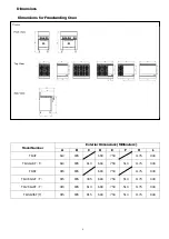 Предварительный просмотр 5 страницы THOR TR-0-G24F Assembly, Installation And Operation Instructions