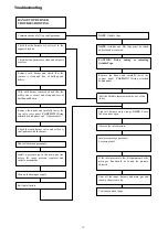 Предварительный просмотр 20 страницы THOR TR-0-G24F Assembly, Installation And Operation Instructions