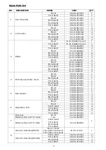 Предварительный просмотр 27 страницы THOR TR-0-G24F Assembly, Installation And Operation Instructions