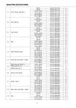 Предварительный просмотр 28 страницы THOR TR-0-G24F Assembly, Installation And Operation Instructions