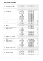 Предварительный просмотр 29 страницы THOR TR-0-G24F Assembly, Installation And Operation Instructions