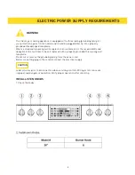 Предварительный просмотр 19 страницы THOR TRG Series Use & Care Manual