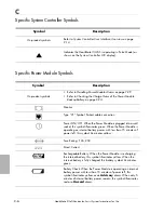 Предварительный просмотр 424 страницы Thoratec HeartMate III Instructions For Use Manual