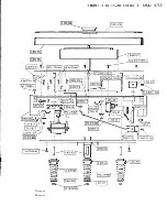 Предварительный просмотр 7 страницы THORENS TD-150 AB series II Service Manual