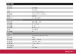 Предварительный просмотр 117 страницы THORENS TD 1500 User Manual