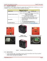 Preview for 8 page of THORLABS 1500M Series User Manual