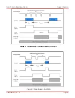 Preview for 30 page of THORLABS 1500M Series User Manual