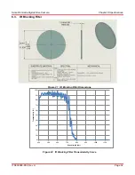 Preview for 32 page of THORLABS 1500M Series User Manual