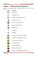 Preview for 3 page of THORLABS 24-00245-02 User Manual