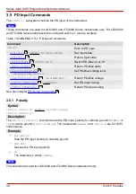 Preview for 36 page of THORLABS 4000 Series Programmer'S Reference Manual