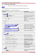 Предварительный просмотр 40 страницы THORLABS 4000 Series Programmer'S Reference Manual