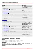 Preview for 50 page of THORLABS 4000 Series Programmer'S Reference Manual