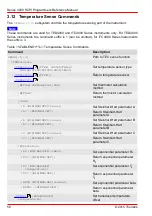 Preview for 60 page of THORLABS 4000 Series Programmer'S Reference Manual