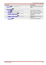 Preview for 61 page of THORLABS 4000 Series Programmer'S Reference Manual