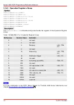 Preview for 74 page of THORLABS 4000 Series Programmer'S Reference Manual