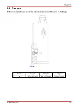 Preview for 23 page of THORLABS APD110 Series Operation Manual