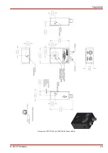 Preview for 25 page of THORLABS APD110 Series Operation Manual