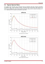 Preview for 19 page of THORLABS APD410 Series Operation Manual