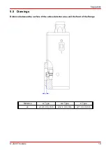 Preview for 21 page of THORLABS APD410 Series Operation Manual