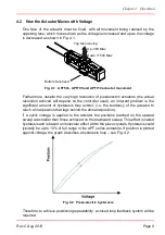 Preview for 11 page of THORLABS APF503 User Manual