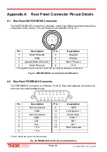 Preview for 66 page of THORLABS BBD301 User Manual