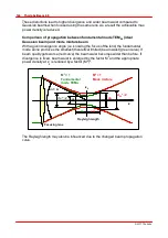 Предварительный просмотр 146 страницы THORLABS BC106-UV Operation Manual