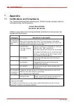 Предварительный просмотр 148 страницы THORLABS BC106-UV Operation Manual