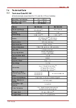 Предварительный просмотр 151 страницы THORLABS BC106-UV Operation Manual