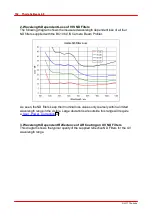 Предварительный просмотр 154 страницы THORLABS BC106-UV Operation Manual