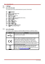 Предварительный просмотр 162 страницы THORLABS BC106-UV Operation Manual