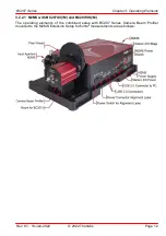 Preview for 19 page of THORLABS BC207UV Operating Manual