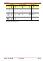 Preview for 27 page of THORLABS BC207UV Operating Manual