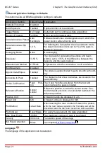 Preview for 28 page of THORLABS BC207UV Operating Manual