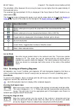 Preview for 60 page of THORLABS BC207UV Operating Manual