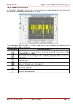 Preview for 77 page of THORLABS BC207UV Operating Manual