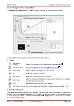 Preview for 139 page of THORLABS BC207UV Operating Manual