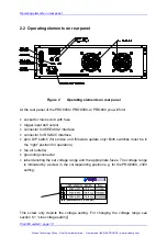 Preview for 19 page of THORLABS Blueline Series Operation Manual