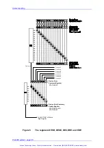 Preview for 47 page of THORLABS Blueline Series Operation Manual