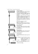 Предварительный просмотр 42 страницы THORLABS BMS001 Instruction Manual