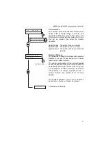 Предварительный просмотр 45 страницы THORLABS BMS001 Instruction Manual