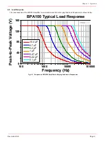 Preview for 11 page of THORLABS BPA100 User Manual